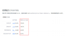 繁昌为什么选择专业追讨公司来处理您的债务纠纷？